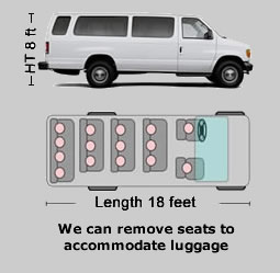 Ford 15 passenger van interior dimensions #9